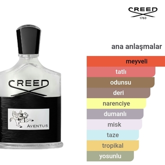 Creed Aventus Edp Erkek Parfümü 125ml