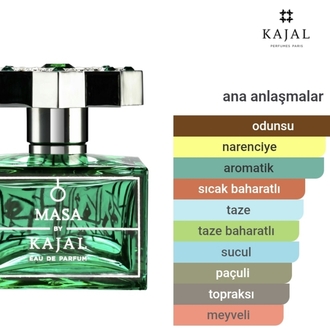 Kajal Masa Edp Unisex Parfüm 100ml