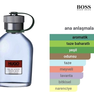 Hugo Boss Hugo Edt Erkek Parfümü 100ml