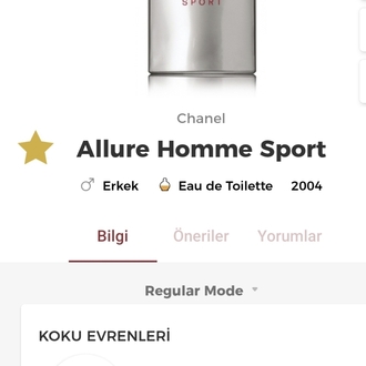 Allure Home Sport Erkek Parfümü Edt 100ml