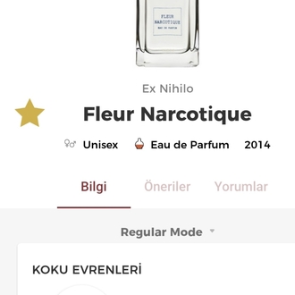 Ex Nihilo Fleur Narcotique Edp Unisex 100ml