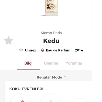 Memo Kedu Edp Unisex Parfüm 75ml