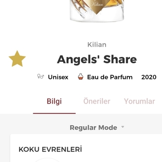 Kilian Paris Angels' Share Edp Unisex 50ml