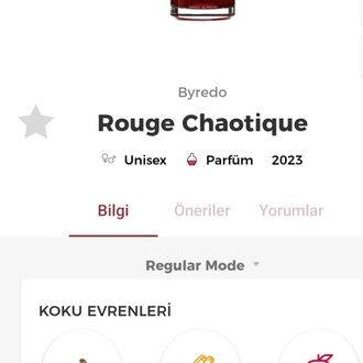 Byredo Rouge Chaotique Unisex Parfüm 100ml