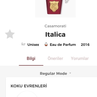 Casamorati İtalica Edp Unisex Parfüm 100ml