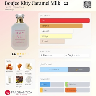 Kayali Boujee Kitty Caramel Milk | 22 Edp Kadın Parfümü 100ml