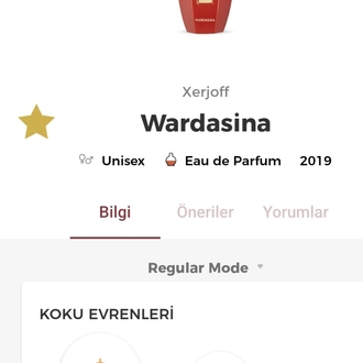 Xerjoff Wardasina Edp Unisex 100ml 