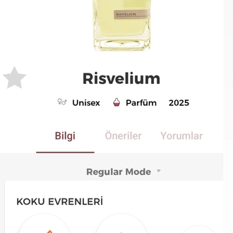 Orto Parisi Risvelium Unisex Parfüm 50ml