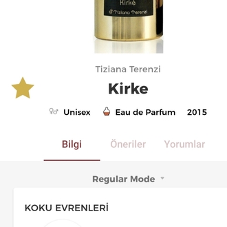 Tiziana Terenzi Kirke Edp Unisex 100ml