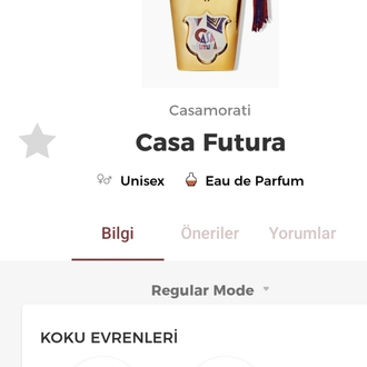 Casamorati Futura Edp Unisex Parfüm 100ml