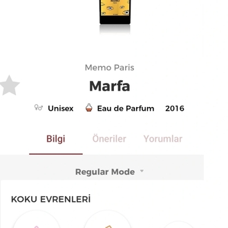 Memo Marfa Edp Unisex Parfüm 75ml 