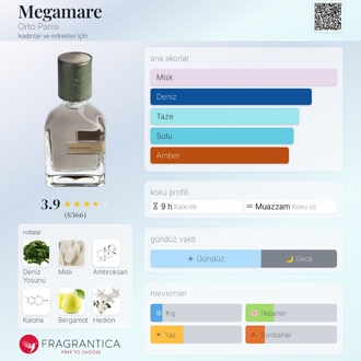 Orto Parisi Megamare Unisex Parfüm 50ml
