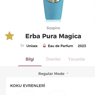Sospiro Erba Pura Edp Unisex 100ml