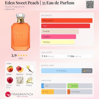 Kayali Eden Sweet Peach | 35 Edp Kadın Parfümü 100ml 