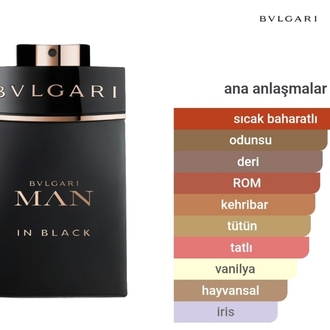 Bvlgari Man İn Black Erkek Parfümü 100ml