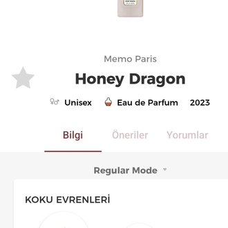 Memo Honey Dragon Edp Unisex Parfüm 75ml 