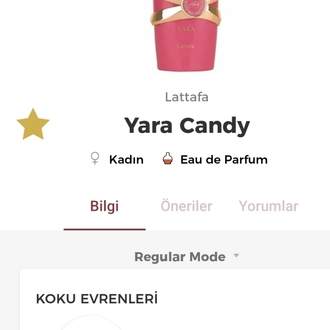 Lattafa Yara Candy Edp Kadın Parfümü 100ml