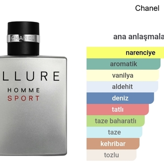 Allure Home Sport Erkek Parfümü Edt 100ml