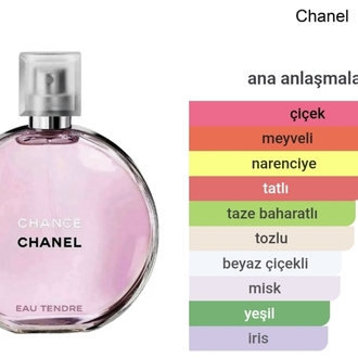 Chanel Chance Eau Tendre Edp Kadın Parfümü 100ml 