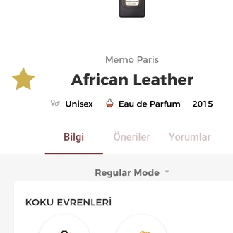 Memo African Leather Edp Unisex 75ml