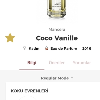 Mancera Paris Coco Vanille Edp Unisex 120ml