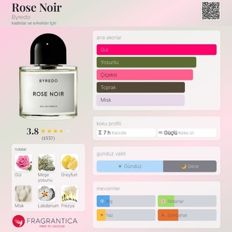 Byredo Rose Noir Edp Unisex Parfüm 100ml 