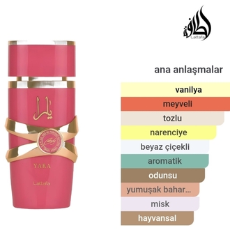 Lattafa Yara Candy Edp Kadın Parfümü 100ml