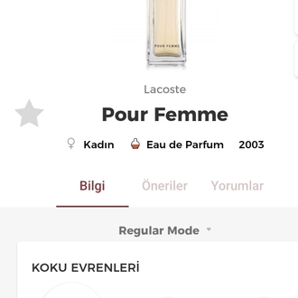 Lacoste Pour Femme Kadın Parfümü Edp 90ml