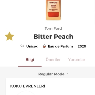 Tom Ford Bitter Beach Edp Unisex 100ml