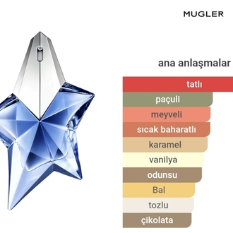 Thierry Mugler Edp Kadın Parfümü 50ml