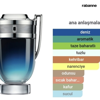 Paco Rabanne İnvictus Legend Edp Erkek Parfümü 100ml 