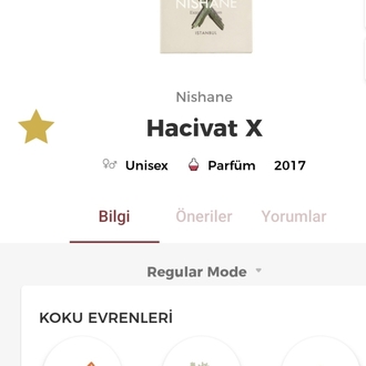 Nishane Hacivat X Edp Unisex Parfüm 100ml 