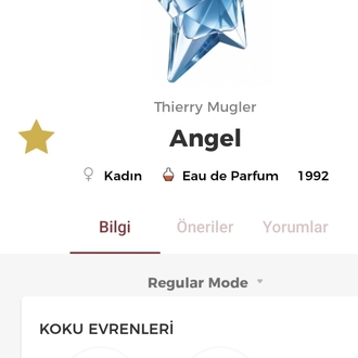 Thierry Mugler Edp Kadın Parfümü 50ml
