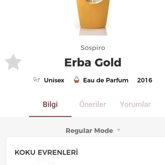 Sospiro Erba Gold Edp Unisex 100ml