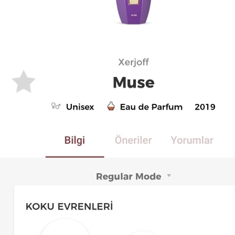Xerjoff Muse Edp Unisex 100ml