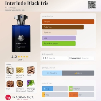 Amouage İnterlude Black İris Man Edp Erkek Parfümü 100ml