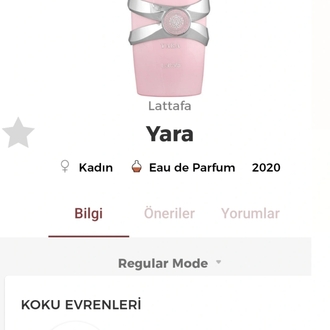 Lattafa Yara Edp Kadın Parfümü 100ml 
