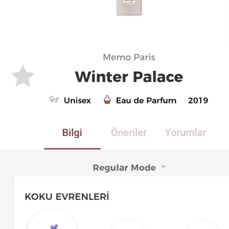 Memo Winter Palace Edp Unisex Parfüm 75ml