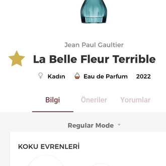 Jean Paul Gaultier La Belle Fleur Terrible Edp Kadın Parfümü 125ml