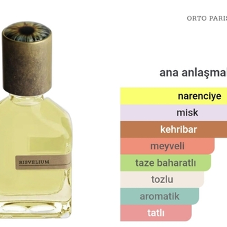 Orto Parisi Risvelium Unisex Parfüm 50ml