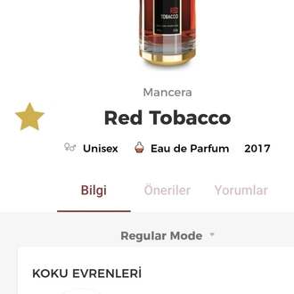 Mancera Red Tobacco Edp Unisex 120ml