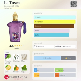 Casamorati La Tosca Edp Unisex Parfüm 100ml