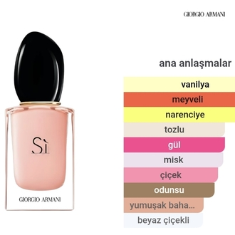 Giorgio Armani Sì Kadın Parfümü Edp 100ml