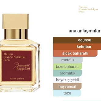 Baccarat Rouge 540 Maison Francis Kurkdjian Edp 70ml