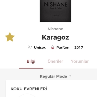 Nishane Karagöz Edp Unisex Parfüm 100ml