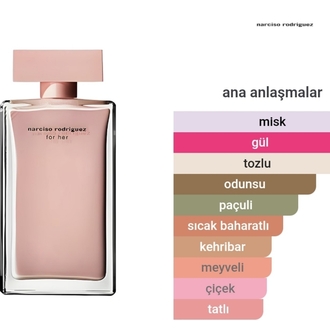 Narciso Rodriguez For Her Kadın Edp 100ml