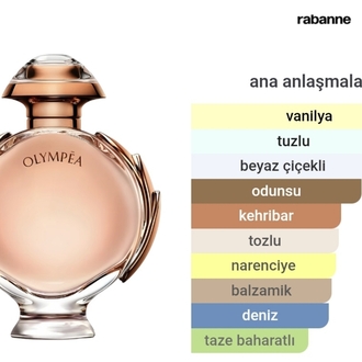 Paco Rabanne Olympéa Edp Kadın Parfümü 80ml