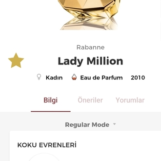 Paco Rabanne Lady Million Edp Kadın Parfümü 80ml