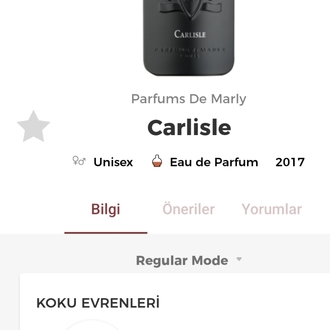 Parfums de Marley Carlisle Edp Unisex Parfüm 125ml