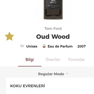 Tom Ford Oud Wood Unisex Edp 100ml